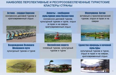 Кластер казахстан