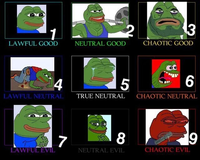 True neutral. Lawful good. Lawful good Neutral good chaotic good. True Neutral chaotic Neutral. Chaotic good lawful Evil Мем.