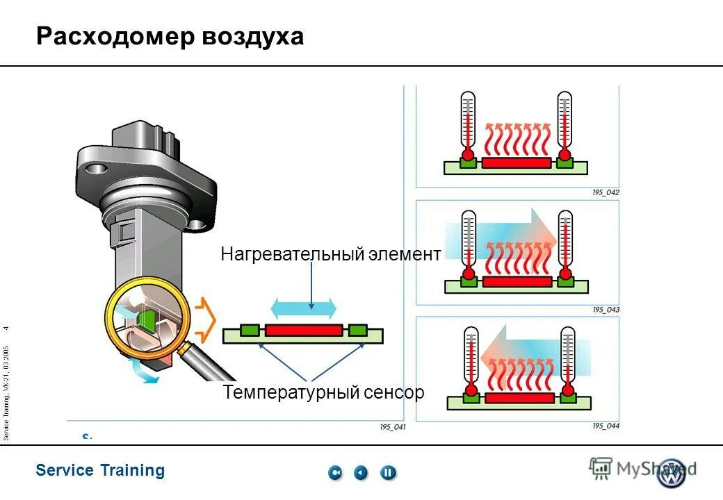Электромагнитный расходомер ft-6515 ол 10. Элемент расходомера. Электромагнитный расходомер схема подключения. Схема турбинного тахометрического расходомера. Электромагнитный расходомер dn150 mag3100+mag6000 9026100000 电磁流量计.