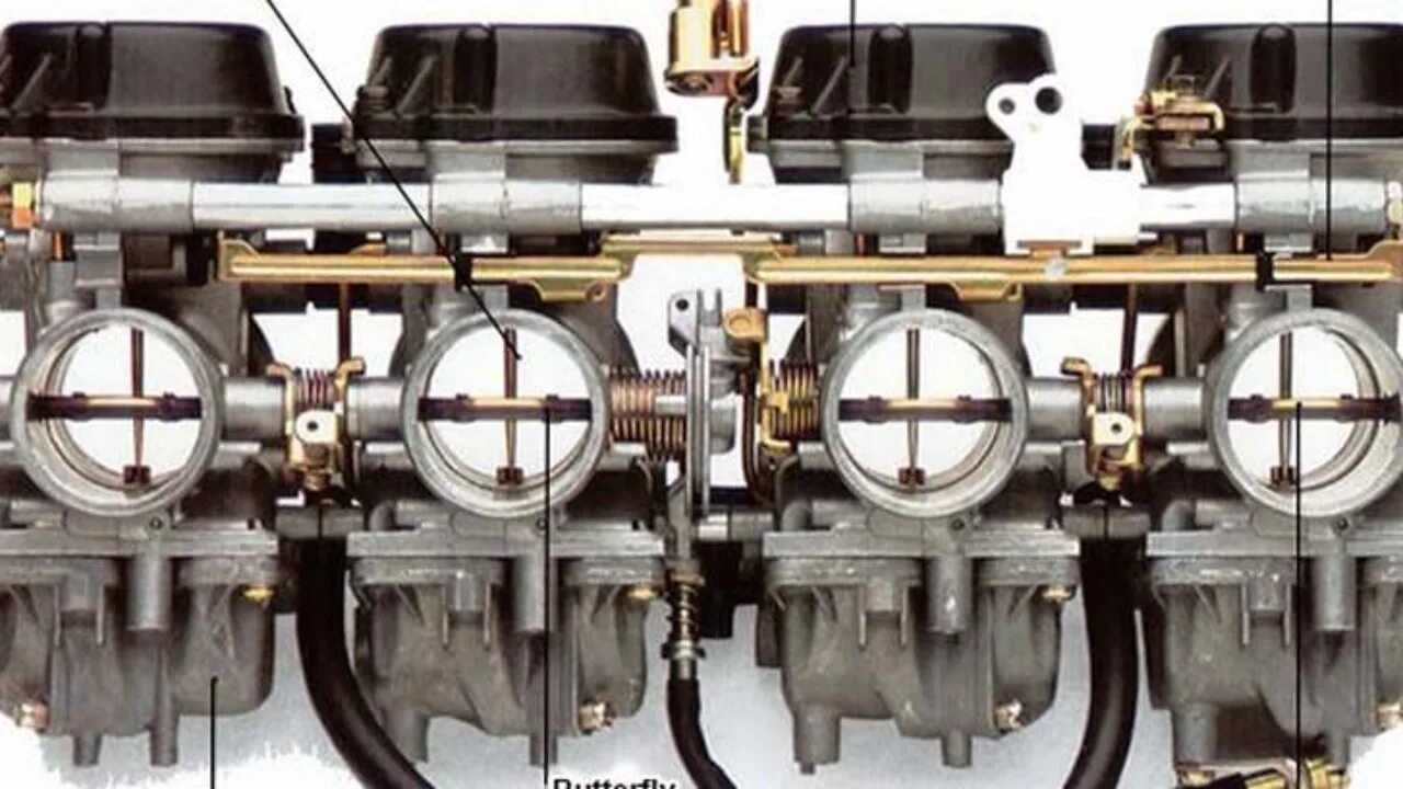 Throttle setting