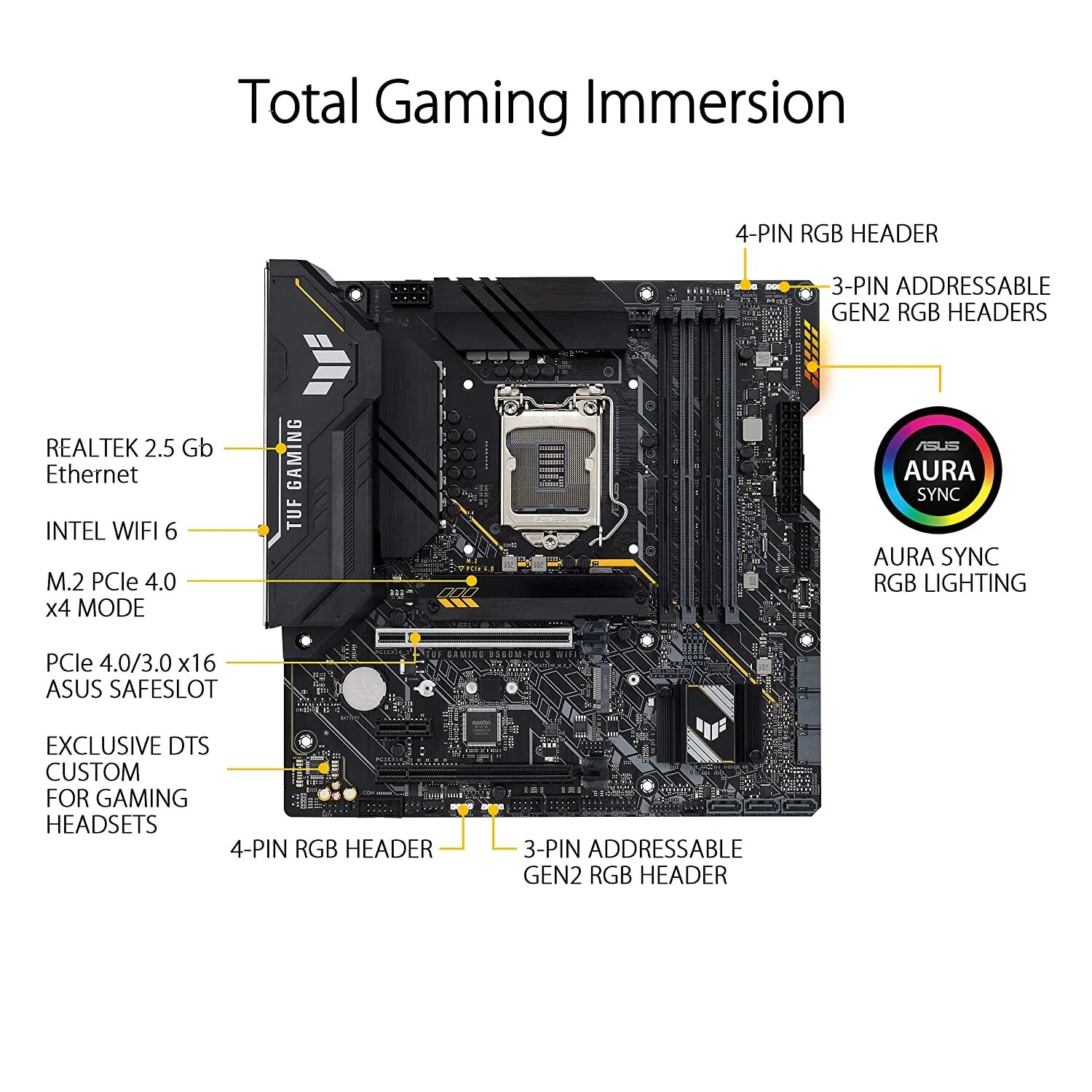 Tuf gaming b560m. ASUS TUF b560m Plus. TUF Gaming b560m-Plus WIFI. ASUS TUF b560-Plus WIFI. TUF b550m inside.