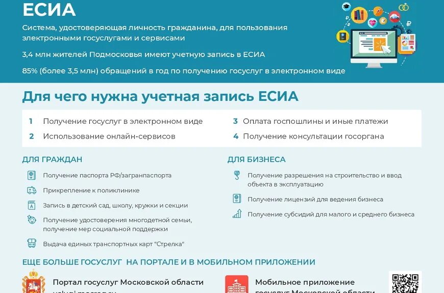 Подтвердить учетную запись госуслуг есиа. Есиа. госуслуги московской области. есиа запись. портал государственных услуг подмосковье.