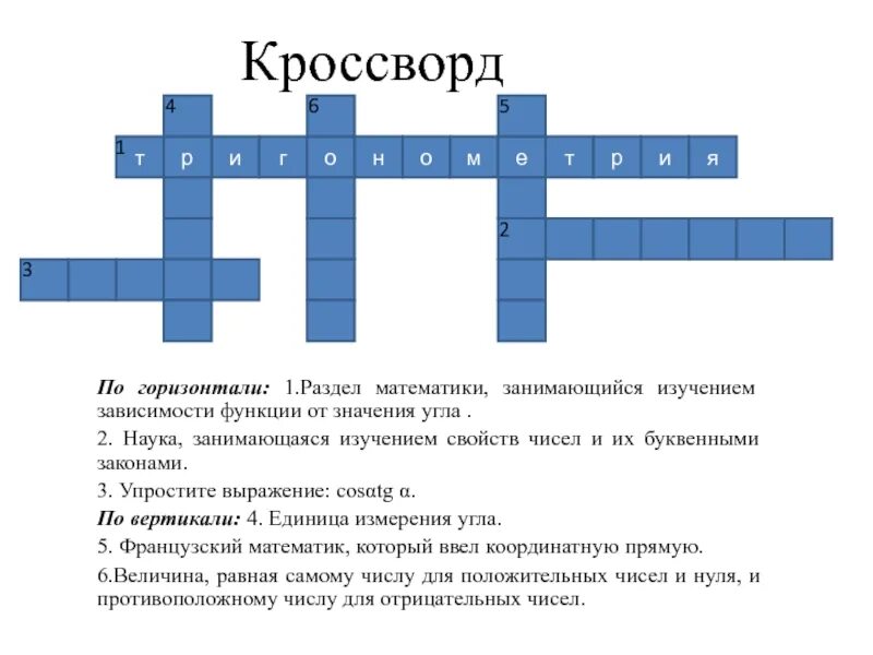 Кроссворд функция. Кроссворд на тему функции. кроссворд по тригонометрии. кроссворд на тему тригонометрия. кросвордьна тему математика.