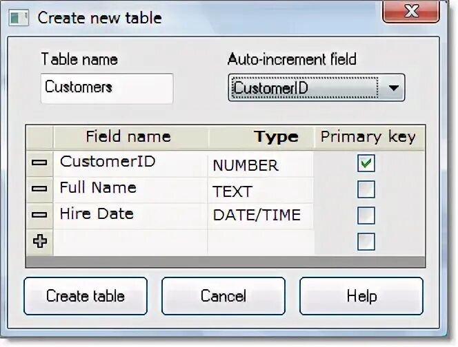 Create modify. Create modify