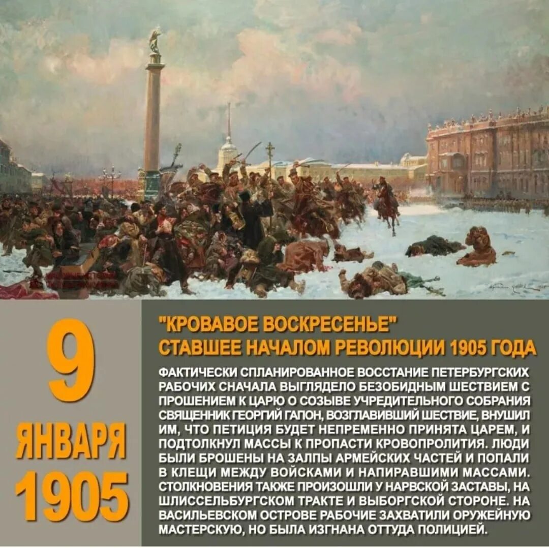 Революция 1905 9 января. Революция 1905-1907 кровавое воскресенье. 1905«Кровавое воскресенье» в Санкт–Петербурге.. 22 Января 1905 кровавое воскресенье.