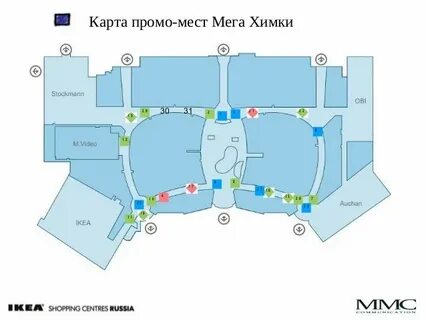 План меги