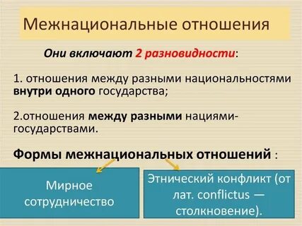 Виды отношений между поколениями