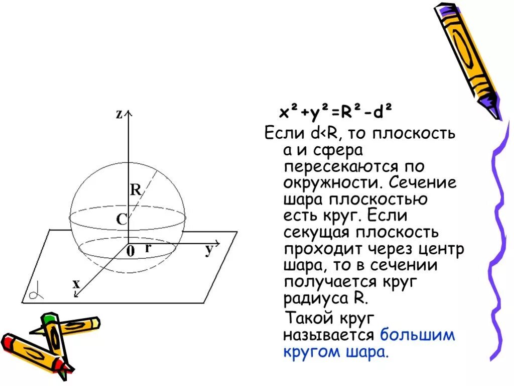 Секущая плоскость в шаре. Сечение сферы и шара плоскостью. Секущая плоскость сферы. Сферу плоскость пересекает по окружности. Шар на плоскости.