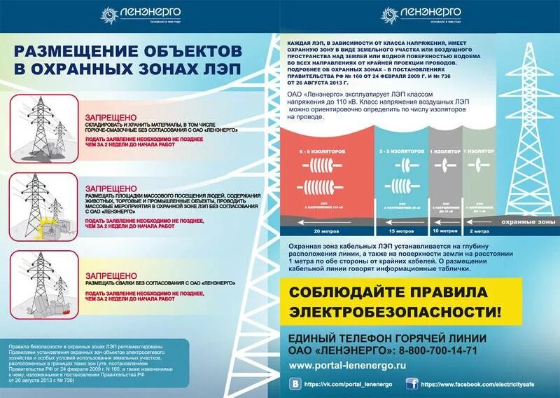 Расстояние жилых домов от высоковольтной линии