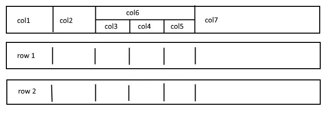 Html Table border-spacing. CSS Table border Space. Рамка таблицы в html. Border spacing CSS. Border spacing