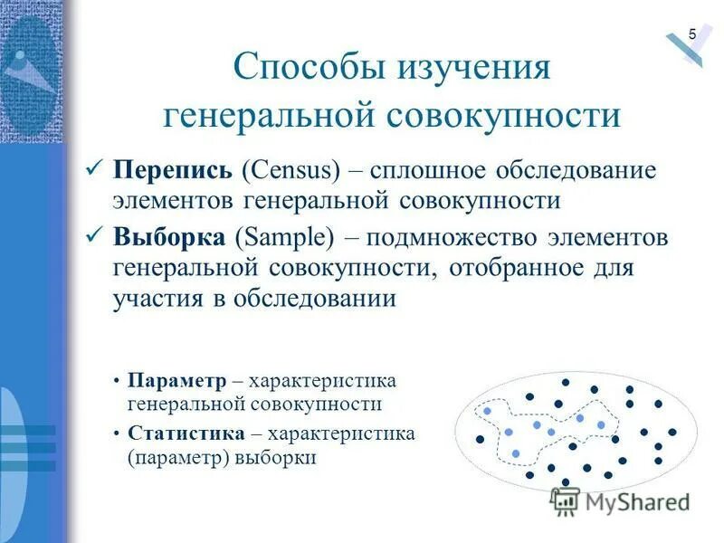 Алгоритм отбора. Процедура отбора подмножества элементов генеральной совокупности. Кластерная выборка. Генеральная совокупность в маркетинге это. Генеральной совокупности - это страты.