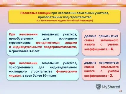 Система налоговых санкций