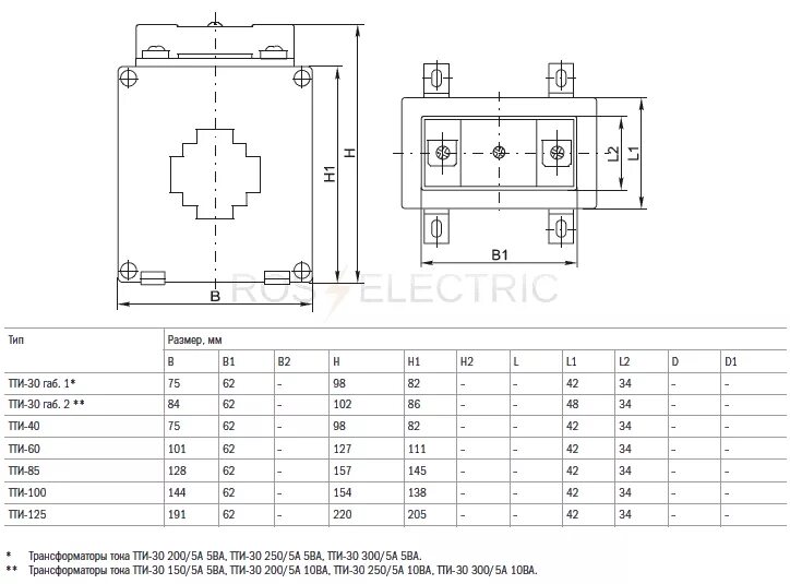 Трансформатор ттк. ТТИ-30 габариты. Трансформатор тока 300/5 ТТИ А крепление. Трансформаторы тока 400/5 Размеры.