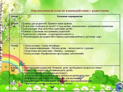 Сценарий старший подготовительный детский сад