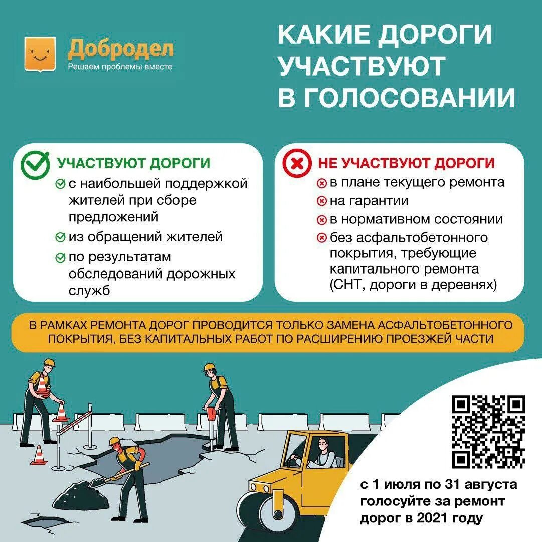 Добродел дороги