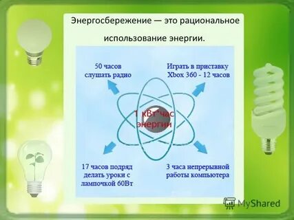 Энергосберегающая технология в саду