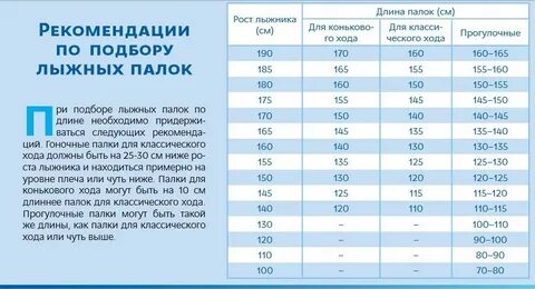 Подобрать лыжные палки для конькового