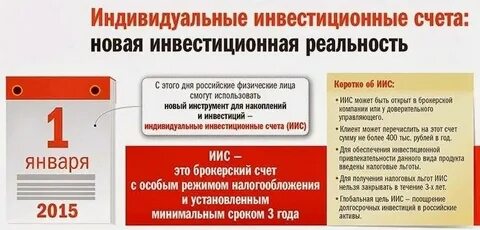 Иис вернуть