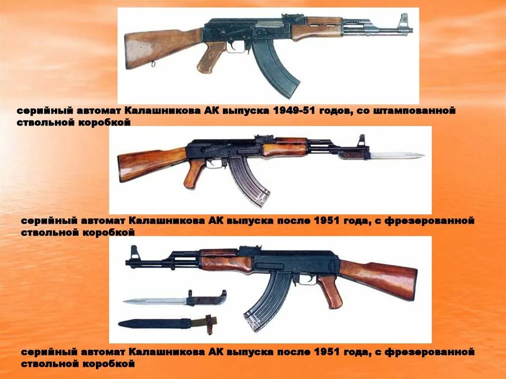 Почему ак 47 так называется