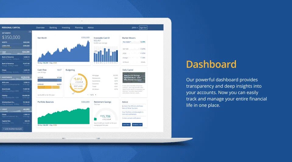 "investment account manager" логотип. Personal capital. Best finance. Personal capital app. Personal capital logo.
