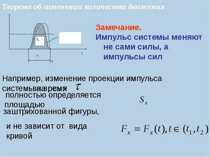 Теорема об изменении импульса системы