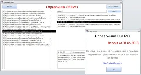 Октмо удмуртской республики