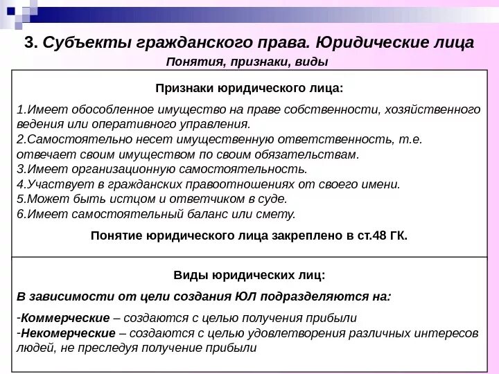 Понятие и признаки юридического лица. Признаки юридического лица как субъекты гражданского права. юридические лица понятие признаки виды. понятие и признаки юридического лица. виды юридических лиц.. понятие виды особенности юридических лиц.