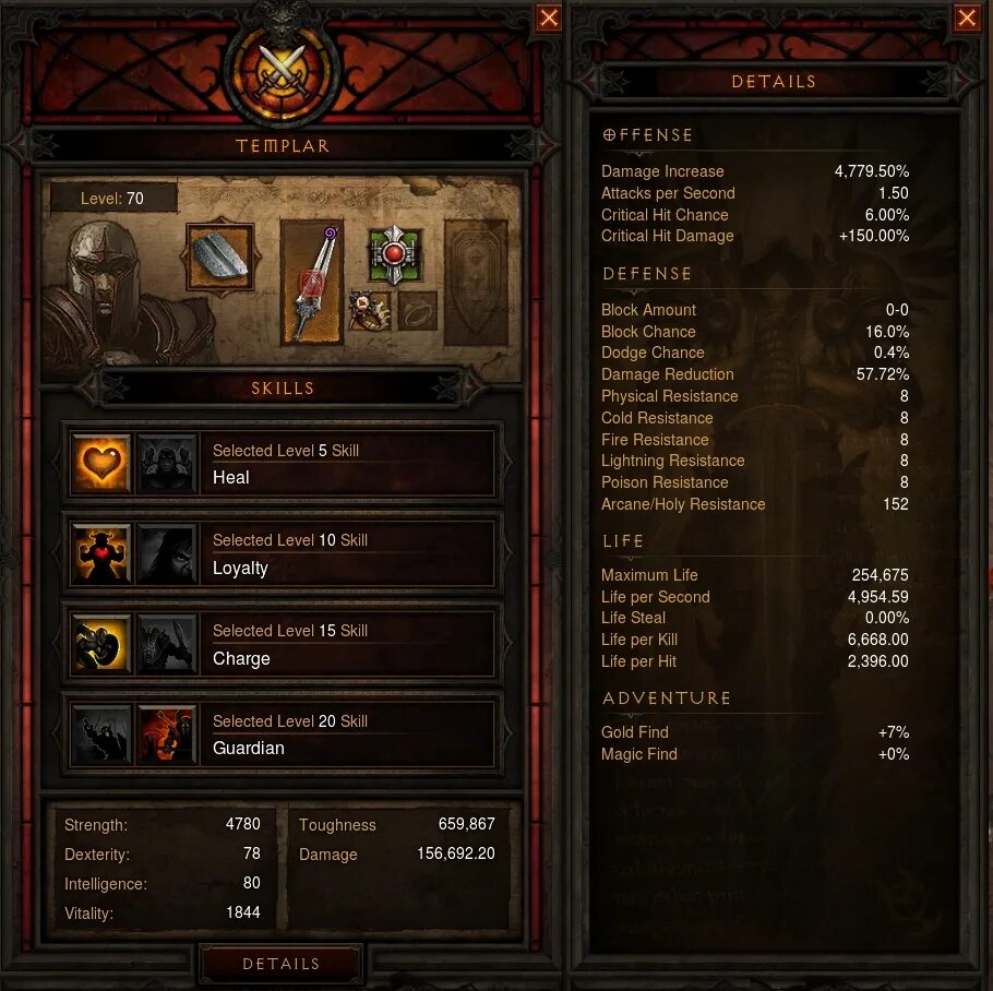 Диабло 3 уровень. Diablo 3 stats. Диабло 3 на консоли. Дьябло 3 окно инвентаря. Diablo III критерии вещей.