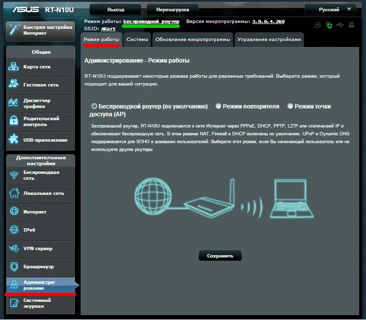 Режим повторителя в роутере. Роутер asus режим повторителя. asus ac58u режим повторителя. настройка роутера в режиме репитера. режим беспроводного маршрутизатора н.