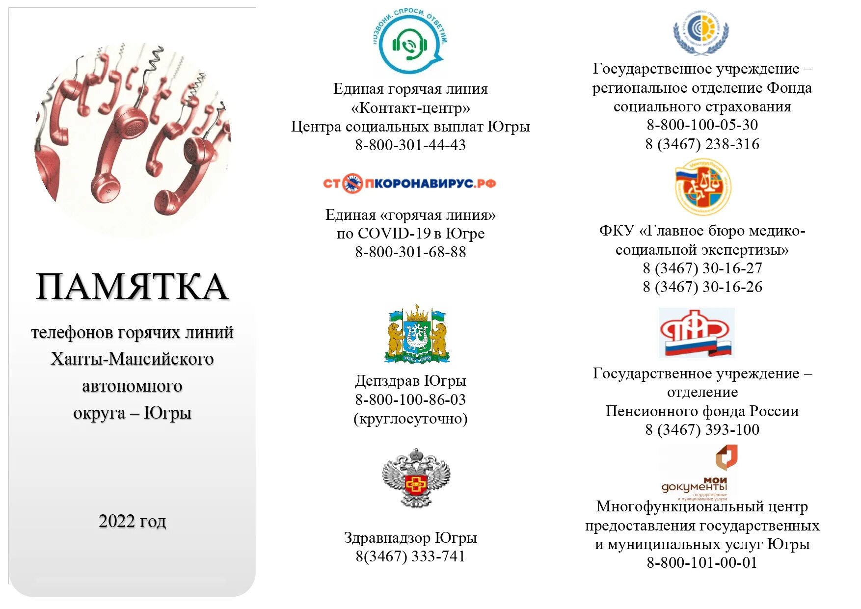 поликлиника бу радужнинская городская. горячая линия карантин. телефон горячей линии хмао. номер телефона горячей линии для детей. детский телефон доверия хмао югры.