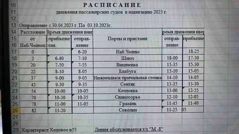 Расписание трамваев набережные 4
