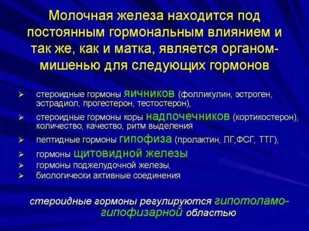 Инволютивные изменения яичников что это. Гормоны молочной железы. Инволютивных изменений молочных желез. Перечислите гормоны влияющие на функцию молочной железы. Строение молочной железы и профилактика гипогалактии.