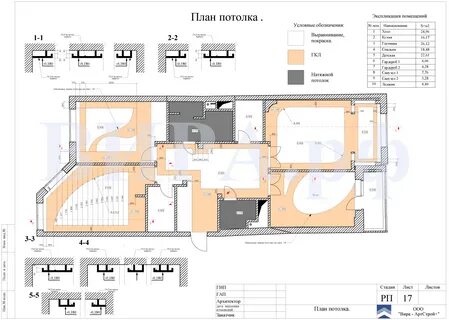 Высота потолков на чертеже