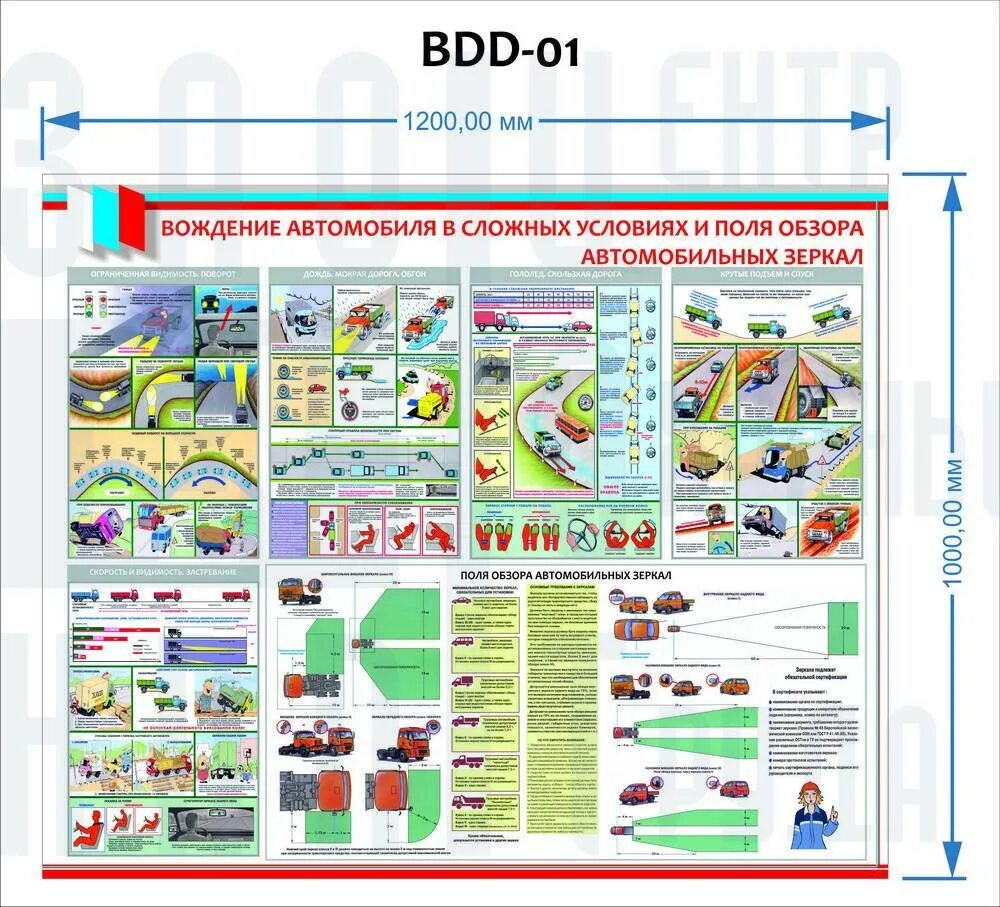 Вождение автомобиля в сложных условиях. Стенд вождение автомобиля в сложных условиях. Безопасность вождения в сложных условиях. Плакаты по правилам вождения машин. Любых сложных условиях