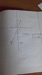 Отрезок ак
