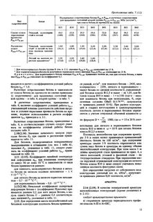 Коэффициент пуассона равен 0