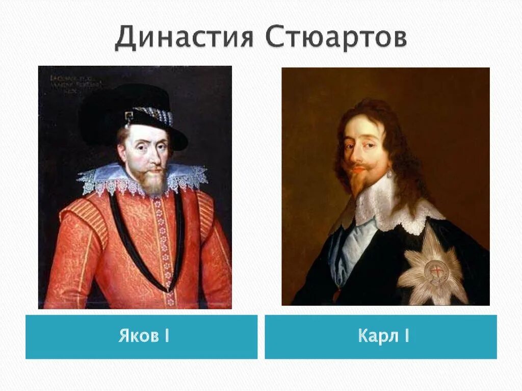 1 реставрация династии стюартов в англии. Династия Стюартов в Англии. Первый Король династии Стюартов в Англии?. Лондон Тюдоров и Стюартов 7 класс.