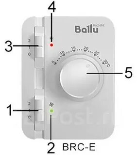 Схема подключения тепловой завесы ballu