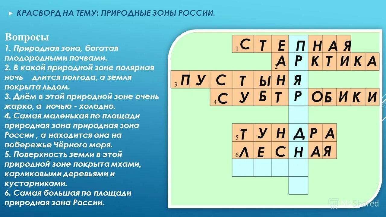 Тест по теме природные зоны 1 вариант