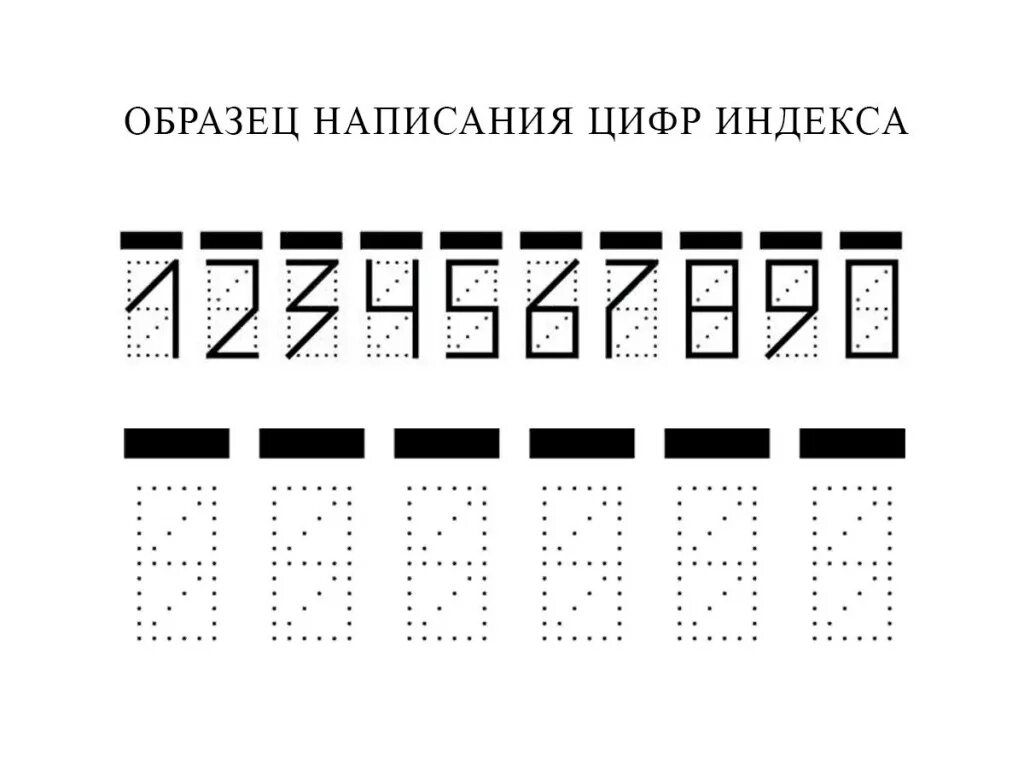 Образец индекса на конверте цифры как пишутся