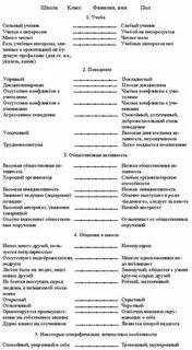 Психолога педагогическая характеристика ученика