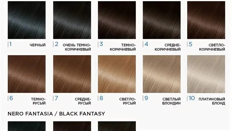 Оттенки темных волос названия. Цвет волос dark auburn brown. Эстель краска 5/5. Loreal professional excellence палитра. Название всех цветов волос.