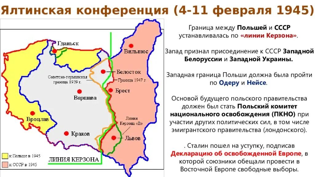 Изменение границ восточной европы. Линия Керзона Ялтинская конференция. Территория Польши до 1939. Территория разделения Польши 1939. Линия Керзона и раздел Польши 1939.