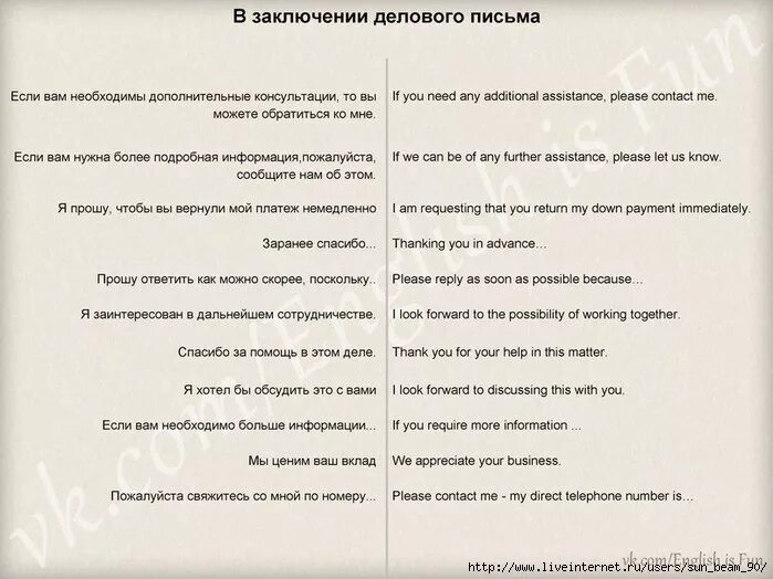 Закончите фразы деловых писем. Фразы для деловой переписки на английском. Полезные фразы для делового письма. Деловое письмо выражения. Деловой английский переписка выражения.