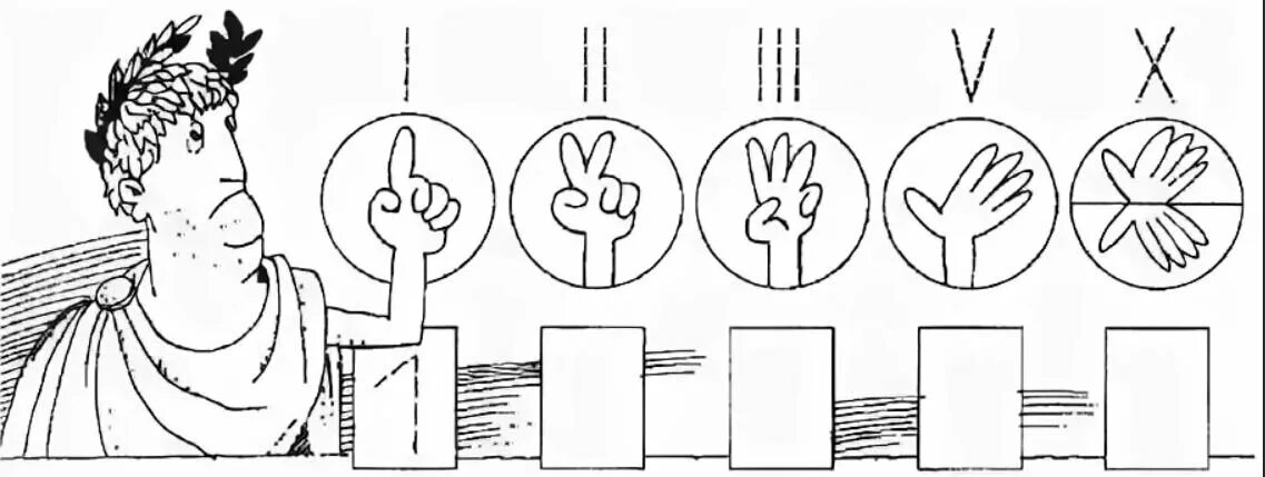 Римские цифры в древнем Риме. Древний Рим задания для детей. Римские цифры на пальцах. Цифры древнего рима
