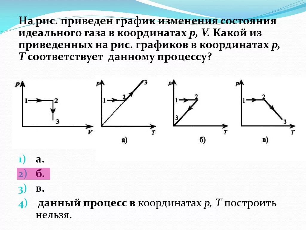 Какие из представленных процессов. Проанализируйте график изменения состояния идеального газа. График процесса изменения состояния идеального газа. График изменения состояния идеального газа в координатах v-t. Даны графики изменения состояния идеального газа изобразите.