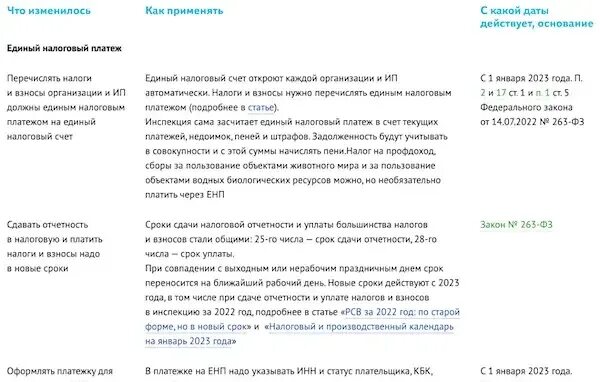 Изменения в 1с в 2025 году. Изменения в 1с в 2025 году