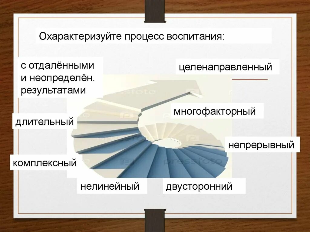 Участники процесса воспитания. Процесс воспитания. Модель процесса воспитания. Характеристики процесса воспитания. Многофакторный процесс воспитания это.