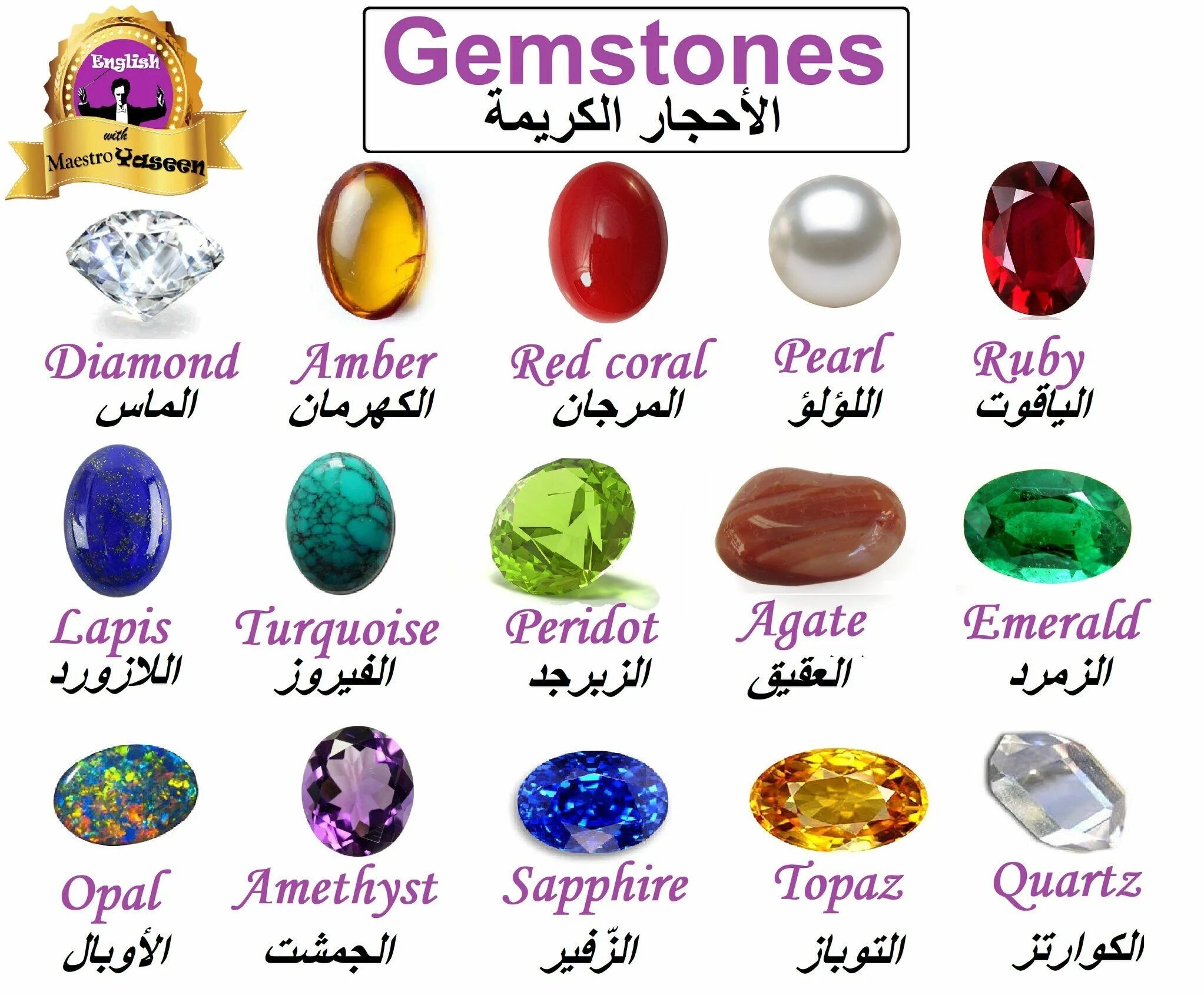 Gemstones names. Gems with names. Names of Stones in English. List of Black Gemstones.