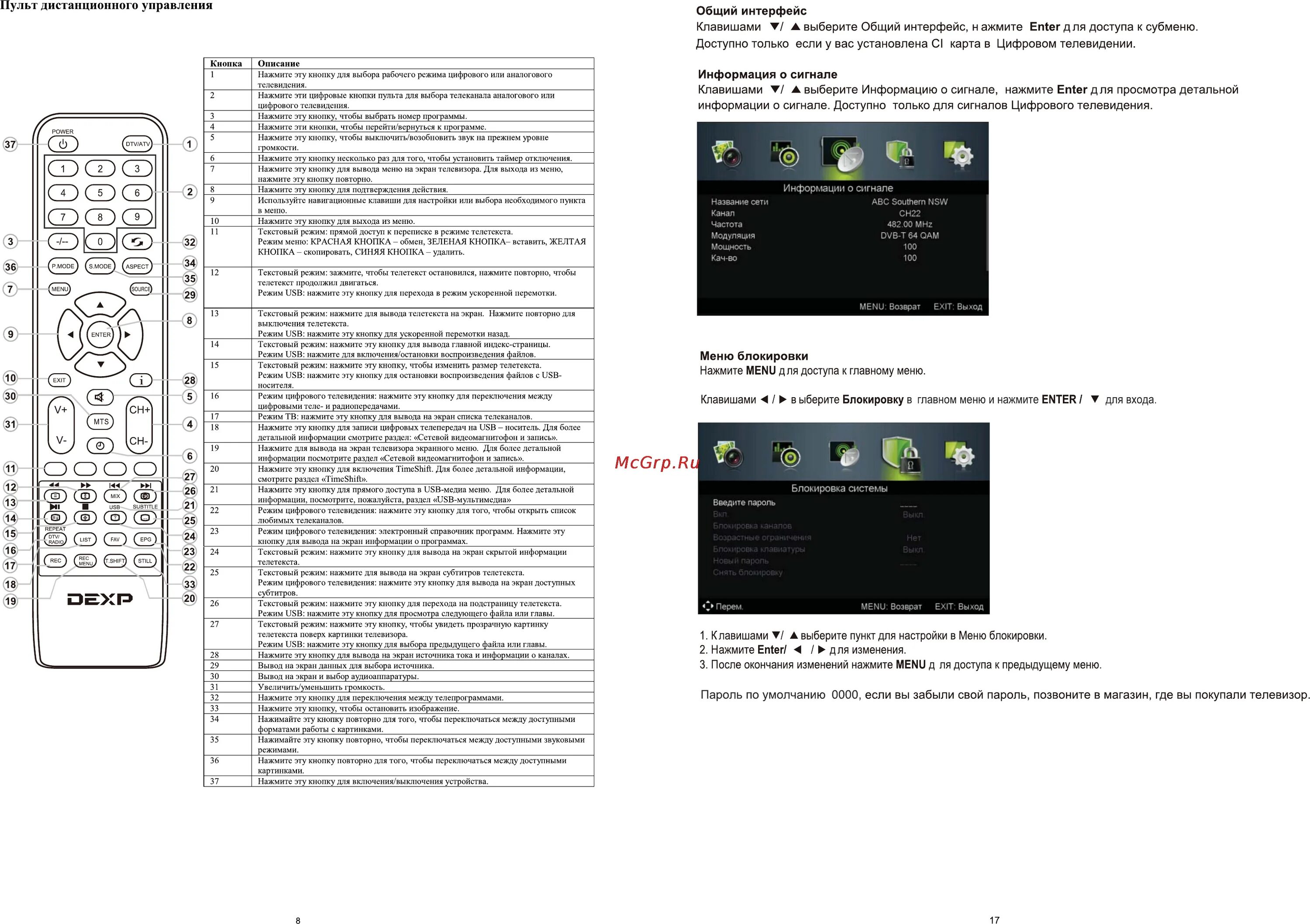 DEXP f48b7000v. Телевизор дексп автонастройка каналов. DEXP телевизор пульт инструкция. Телевизор DEXP кнопка Power. Пульт dexp инструкция